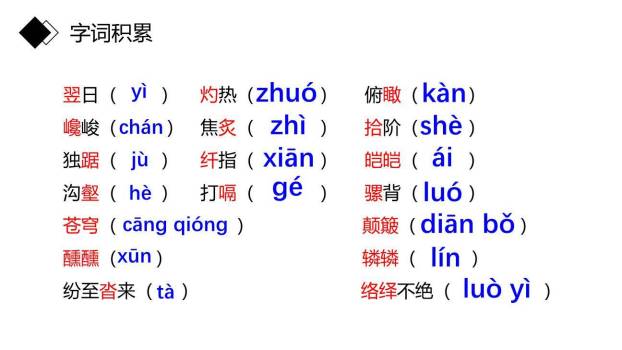 登勃朗峰PPT课件51