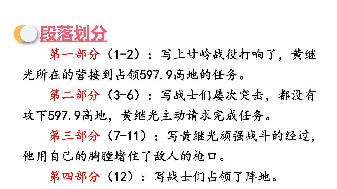 黄继光PPT课件65