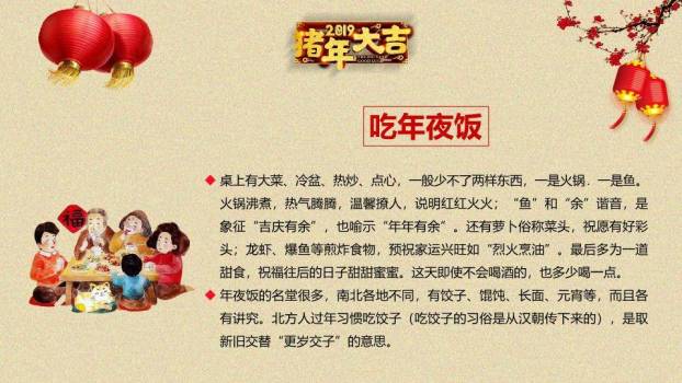 仿宣纸卡通建筑春节习俗主题班会PPT5