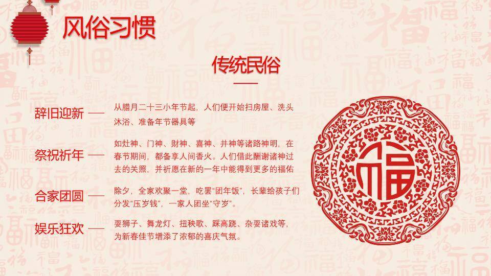 传统窗格纹春节文化科普教学PPT2
