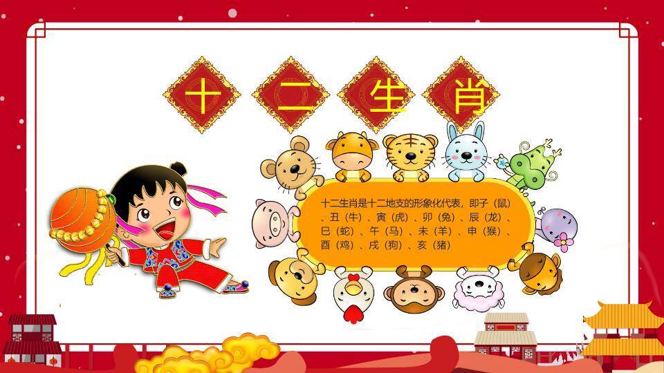 狗年雪景舞狮春节习俗宣传PPT1