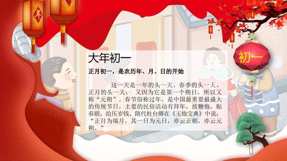 放射光效毛笔字春节习俗介绍PPT4