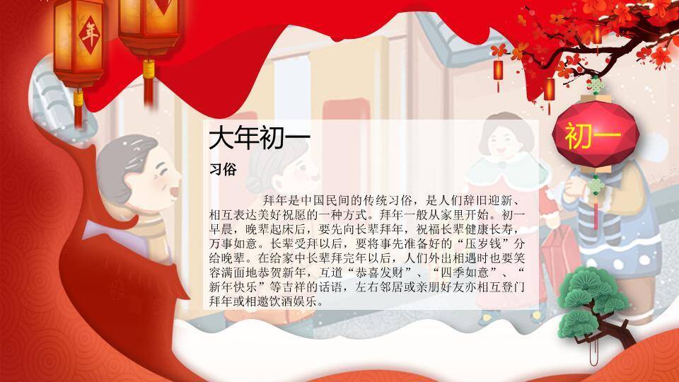 放射光效毛笔字春节习俗介绍PPT5