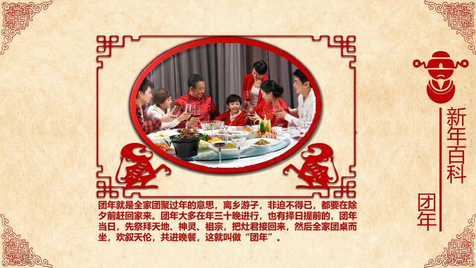 剪纸字体穿绳灯笼春节祝福PPT4