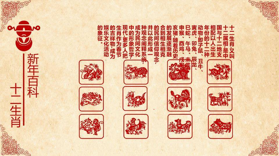 剪纸字体穿绳灯笼春节祝福PPT5