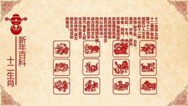 剪纸字体穿绳灯笼春节祝福PPT5