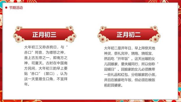 金蛇盘元宝春节习俗大赏PPT9