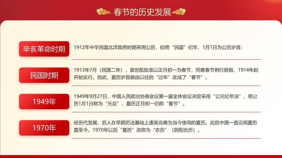 卡通男孩官帽蛇伴春节主题PPT1