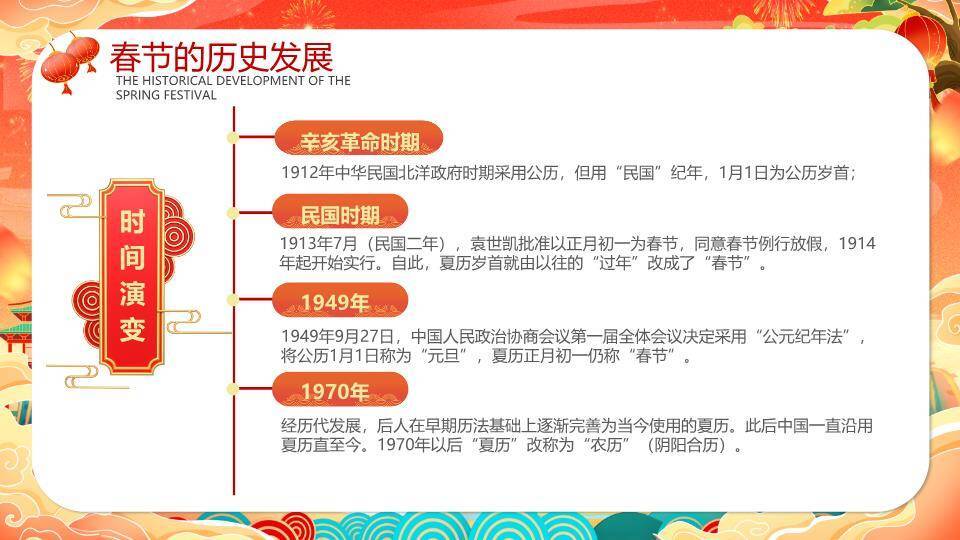 卷轴灯笼花团春节传统文化课件2