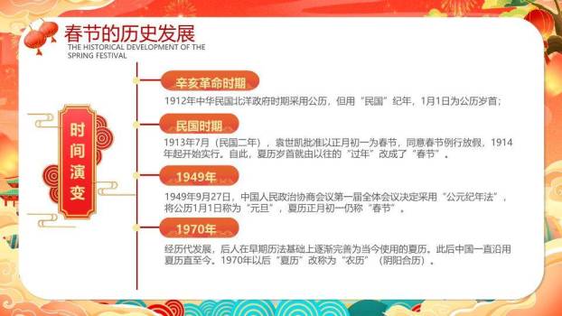 卷轴灯笼花团春节传统文化课件2