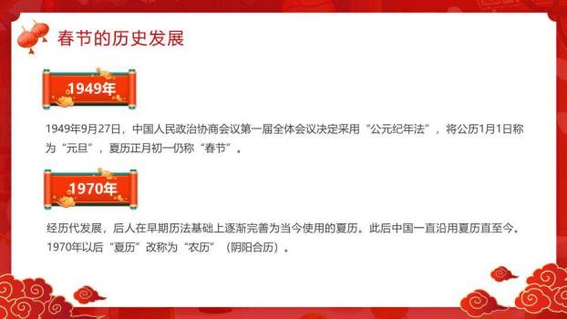 立体大字门楼雪景春节通用PPT4