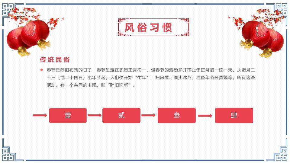 四角灯笼梅花春节习俗科普PPT1