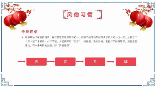 四角灯笼梅花春节习俗科普PPT1