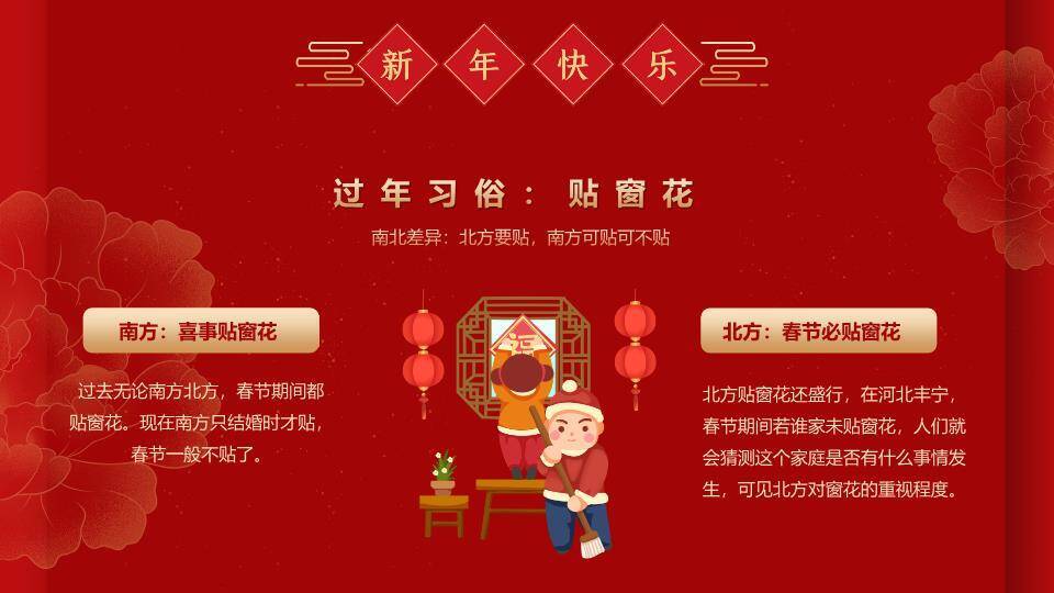 剪纸灯笼光斑南北方春节习俗PPT2