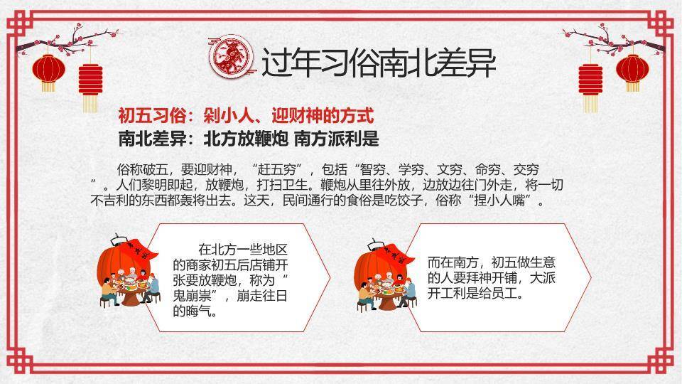 福字印章南北方春节习俗对比班会PPT1