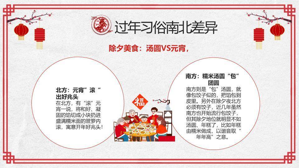 福字印章南北方春节习俗对比班会PPT3