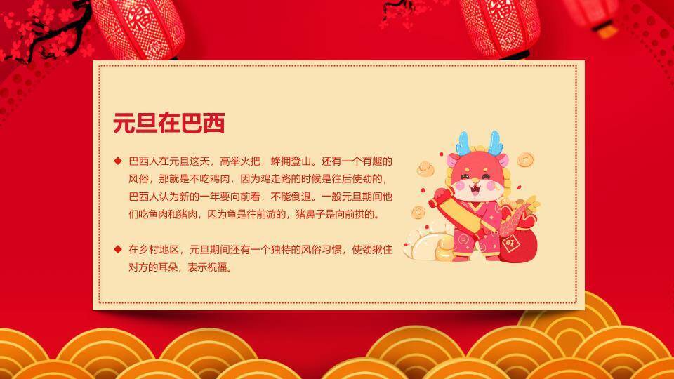 屋檐舞狮元旦快乐主题班会PPT3