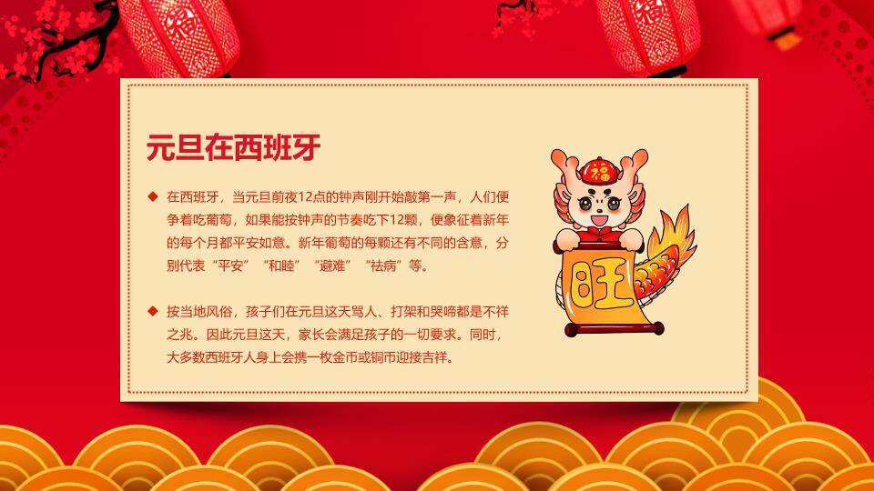 屋檐舞狮元旦快乐主题班会PPT5