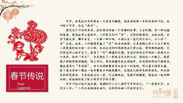 拼贴设计欢乐中国年介绍PPT9