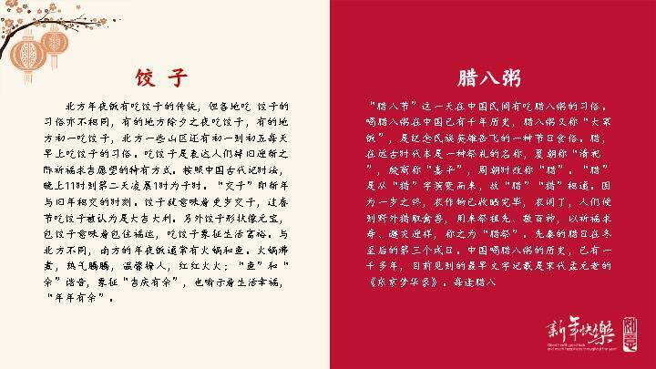 拼贴设计欢乐中国年介绍PPT6