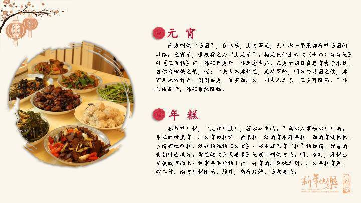 拼贴设计欢乐中国年介绍PPT7