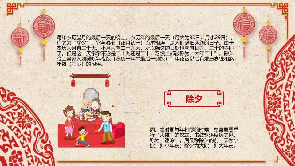 书法福灯猪年春节传统文化PPT5