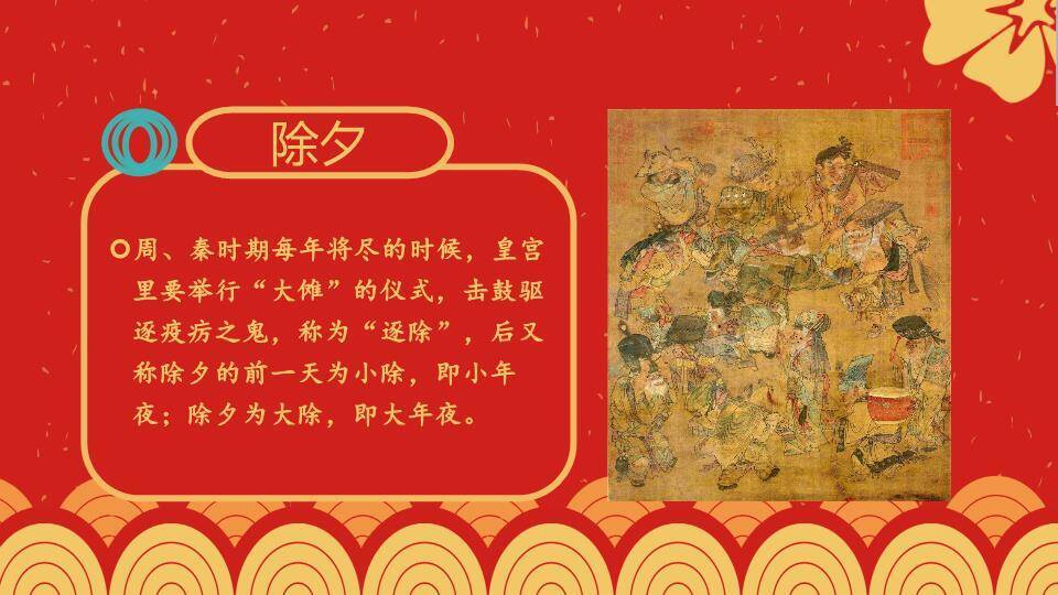 金花祥云春节习俗文化介绍PPT9
