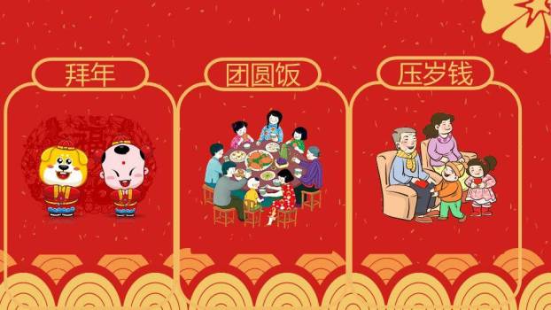 金花祥云春节习俗文化介绍PPT3