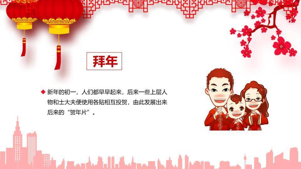 胖娃娃卷轴新年传统习俗PPT7