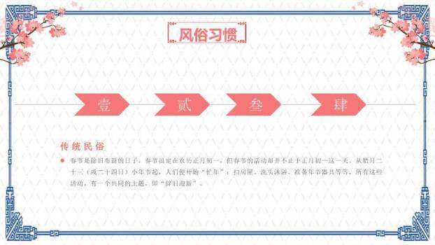 飞檐梅花春节习俗简洁版PPT1