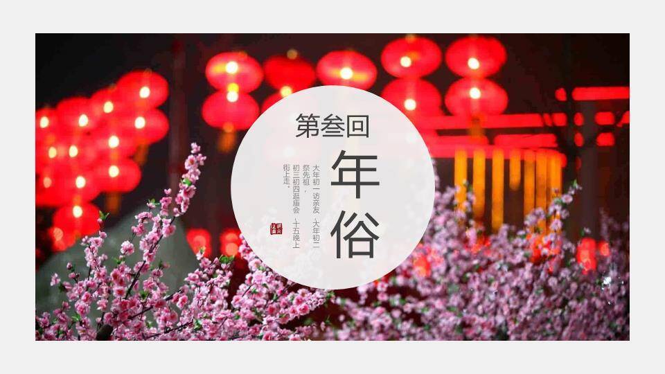 水墨街景年事习俗时间线PPT6