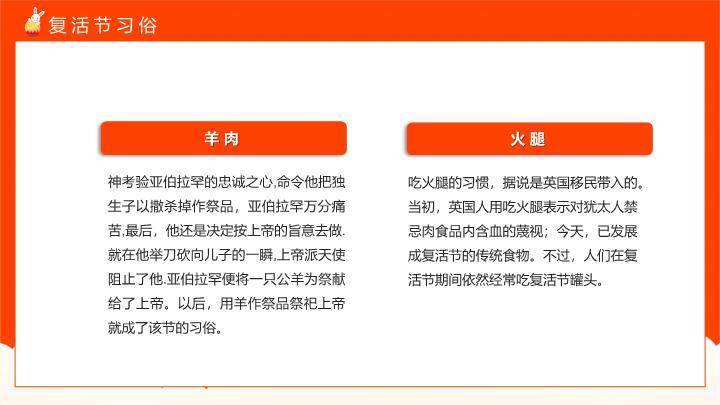 JI-00011缤纷彩蛋复活节PPT模板7