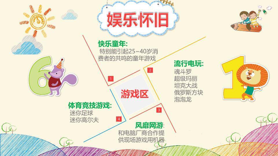 JI-00012缤纷彩色六一儿童节PPT模板5