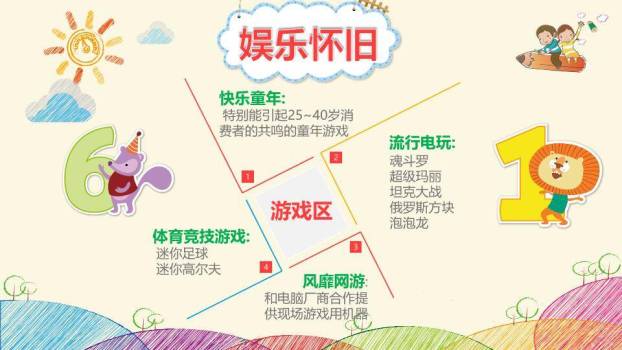 JI-00012缤纷彩色六一儿童节PPT模板5