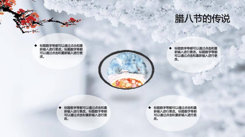 JI-00020传统节日腊八节介绍PPT模板2