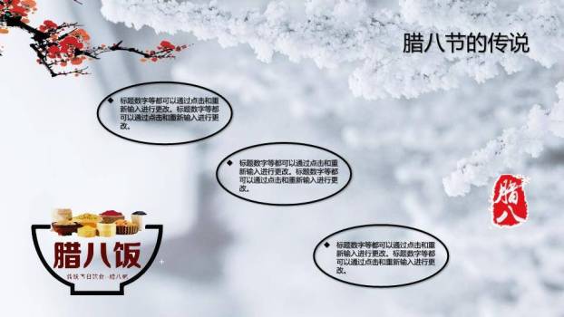 JI-00020传统节日腊八节介绍PPT模板5