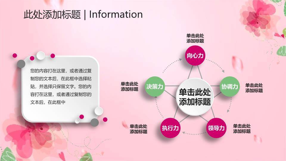 JI-00042动态粉色系妇女节PPT模板2