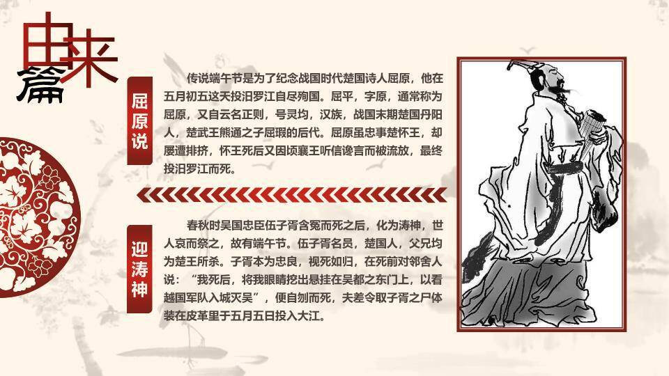 JI-00052端午节由来民俗介绍PPT模板3