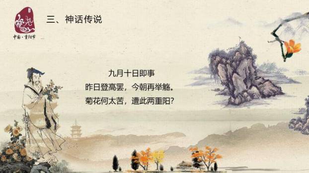 JI-00070复古九九重阳节介绍PPT模板7