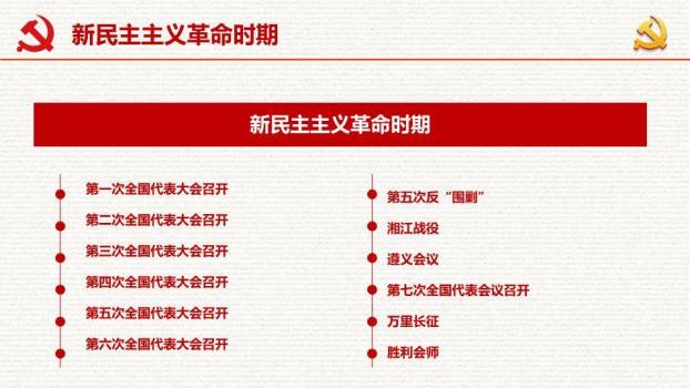 JI-00090光辉的历史建党节PPT模板4