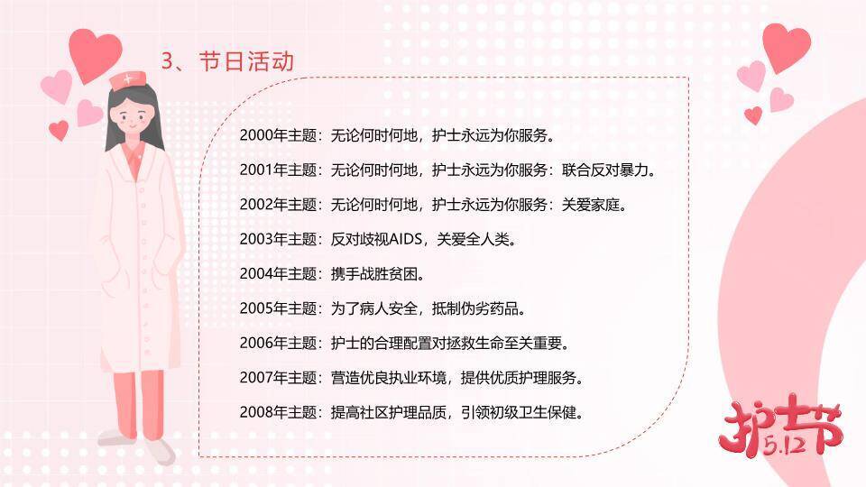 JI-00097国际护士节活动策划PPT模板4