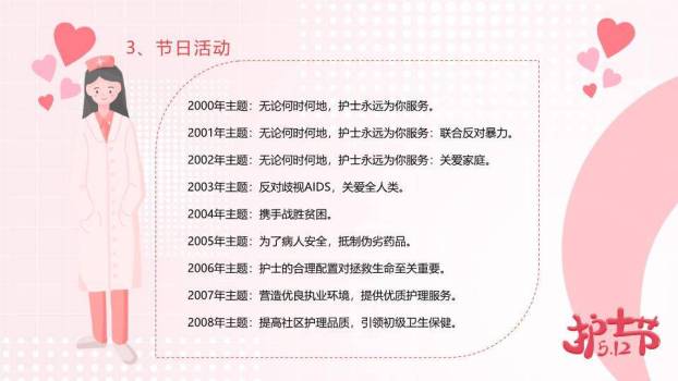 JI-00097国际护士节活动策划PPT模板4