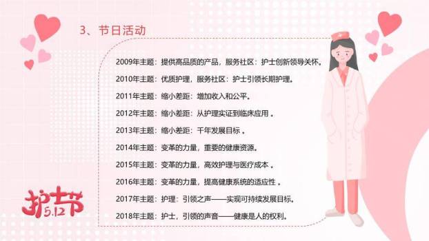 JI-00097国际护士节活动策划PPT模板5