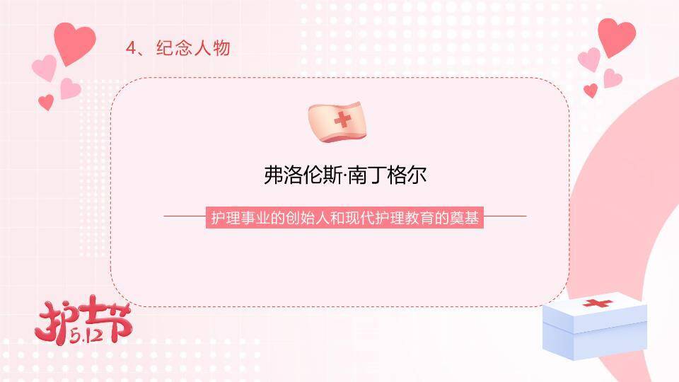 JI-00097国际护士节活动策划PPT模板7