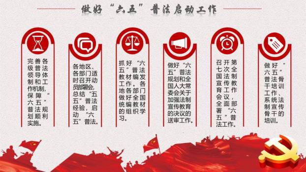 JI-00099国家宪法日法制宣传PPT模板8