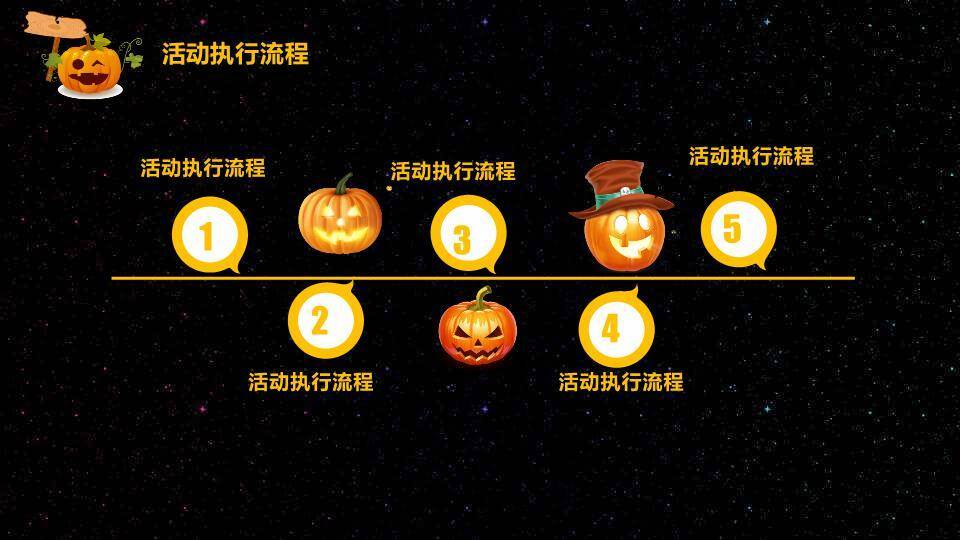 JI-000109黑色万圣节活动方案PPT模板8