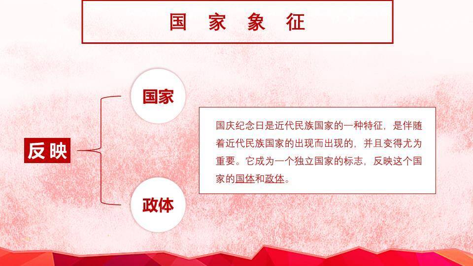 JI-000110红色大气欢度国庆PPT模板2