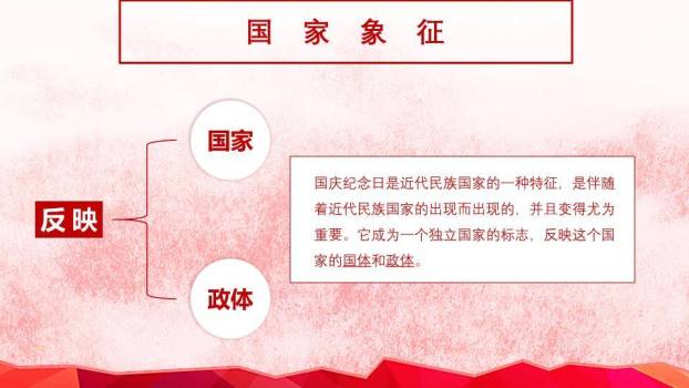 JI-000110红色大气欢度国庆PPT模板2