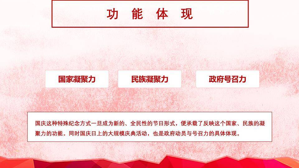 JI-000110红色大气欢度国庆PPT模板3