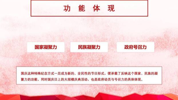 JI-000110红色大气欢度国庆PPT模板3